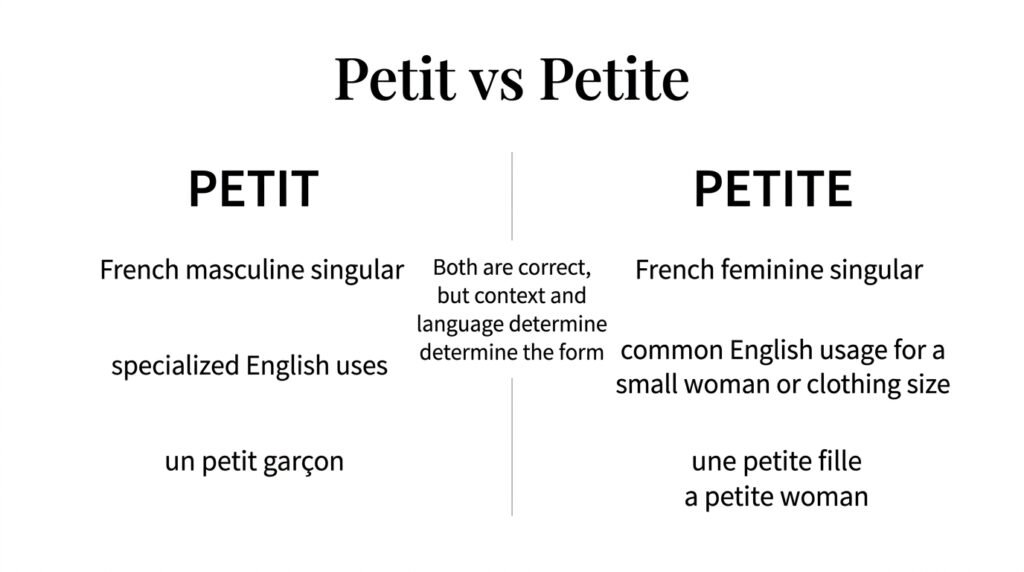 Petit vs Petite