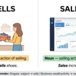 Sells vs Sales.”